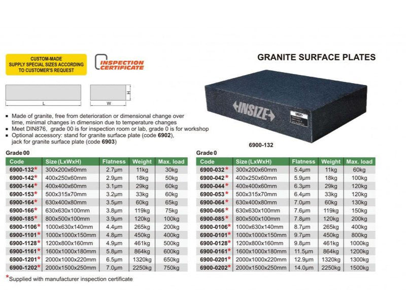 GRANITE SURFACE PLATE - INSIZE 6900-142 400X250X60mm