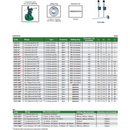 INSIZE DIG 3 POINT MIC SET 20-50MM - 3127-504
