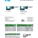 INSIZE DIG SCREW THREAD MIC 75-100MM - 3581-100A