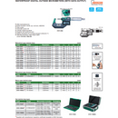 INSIZE DIGITAL OUTSIDE MICROMETER 200-225MM/8-9" - 3101-225A