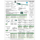 POINT SLEEVE - INSIZE 1526-T101