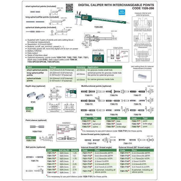 POINT SLEEVE - INSIZE 1526-T101