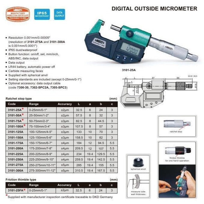 DIGITAL OUTSIDE MICROMETER - Insize 3101-125A 100-125mm / 4-5"