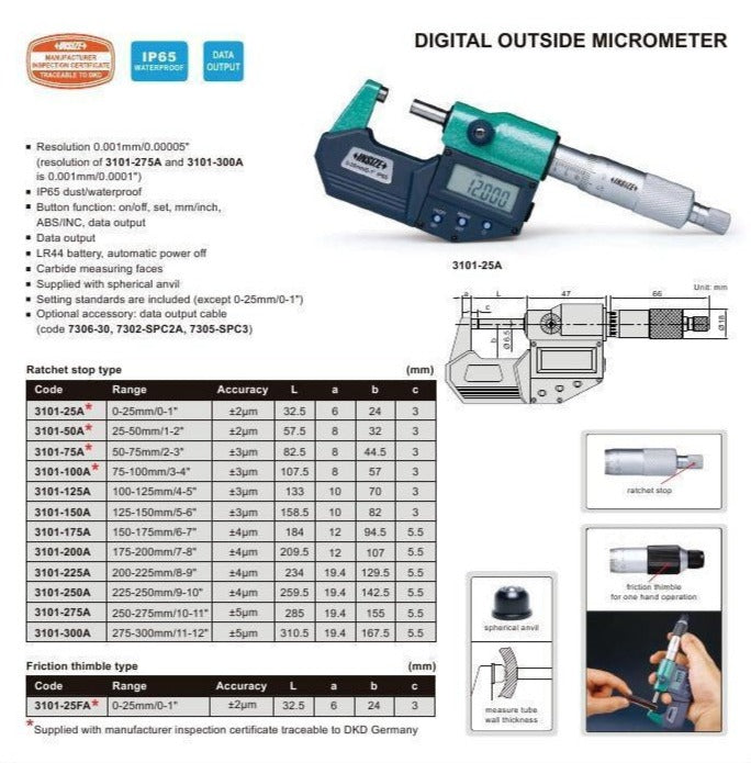 DIGITAL OUTSIDE MICROMETER - INSIZE 3101-150A 125-150mm / 5-6"