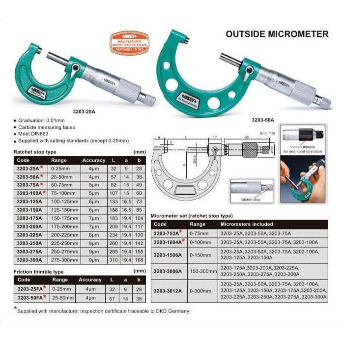 OUTSIDE MICROMETER SET | 0 - 100mm x 0.01mm | INSIZE 3203-1004A