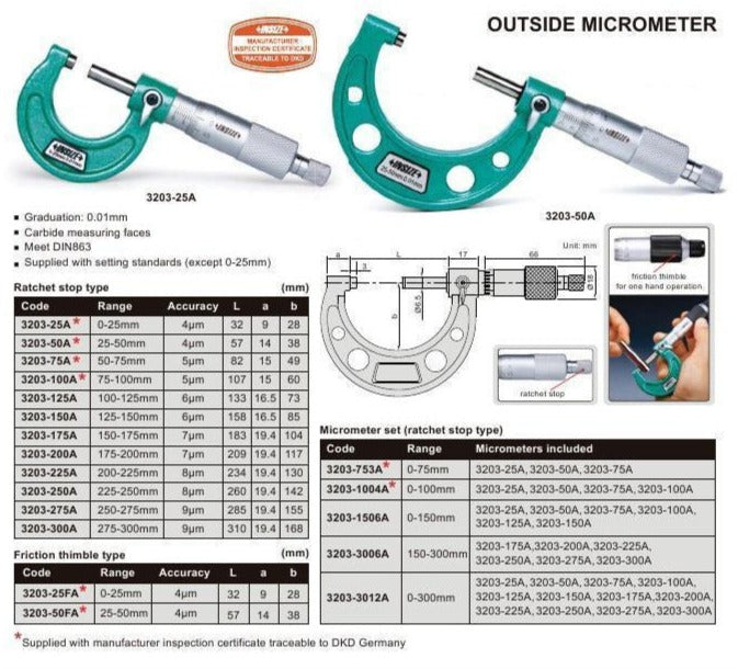 OUTSIDE MICROMETER - Insize 3203-10A 9-10"