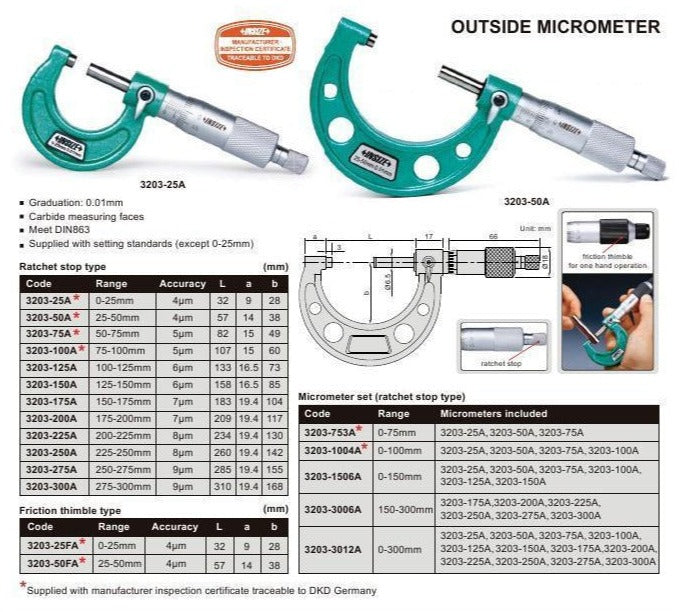 OUTSIDE MICROMETER - Insize 3203-12A 11-12"