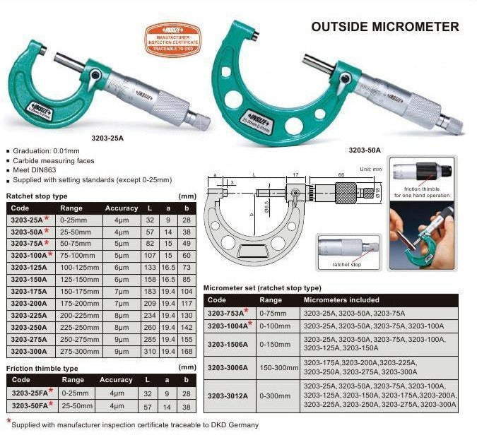 OUTSIDE MICROMETER SET | 0 - 150mm x 0.01mm | INSIZE 3203-1506A