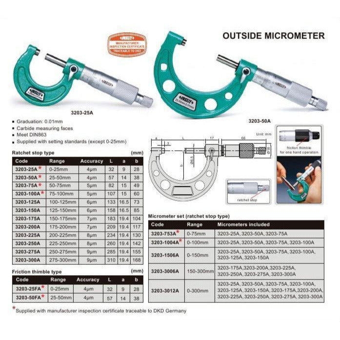 OUTSIDE MICROMETER - Insize 3203-150A 125-150mm