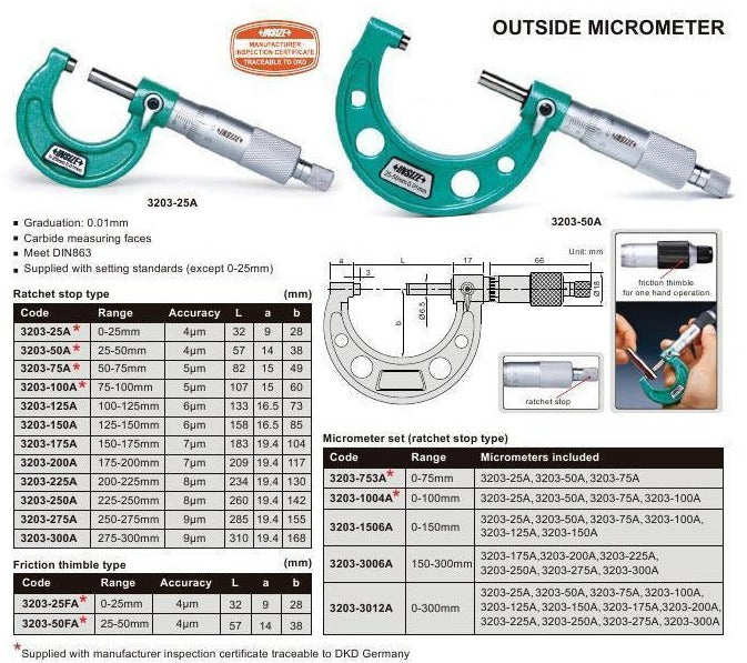 OUTSIDE MICROMETER - Insize 3203-250A 225-250mm