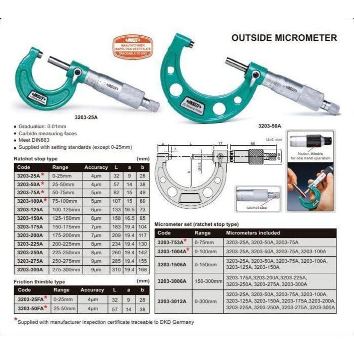 OUTSIDE MICROMETER - Insize 3203-225A 200-225mm