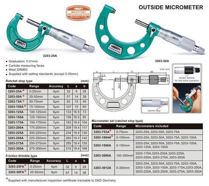 OUTSIDE MICROMETER - Insize 3203-5A 4-5"