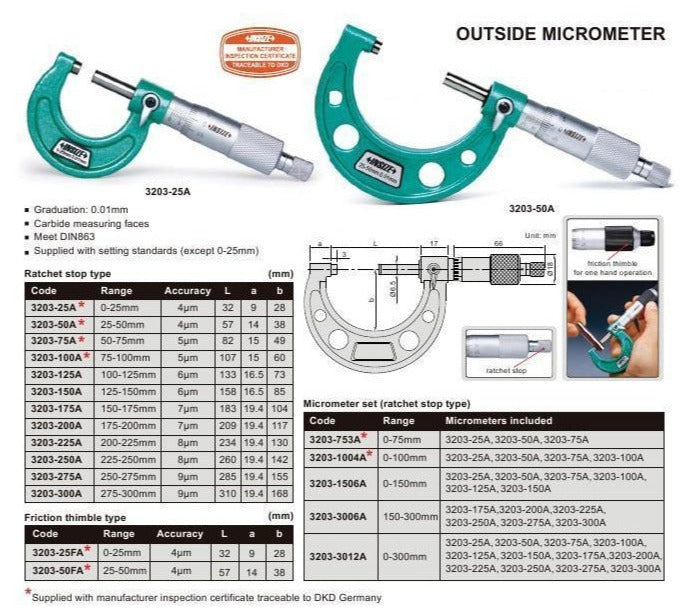 OUTSIDE MICROMETER SET - Insize 3203-66A 0-6"