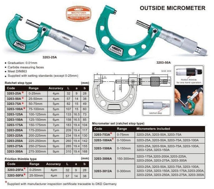 OUTSIDE MICROMETER - Insize 3203-9A 8-9"