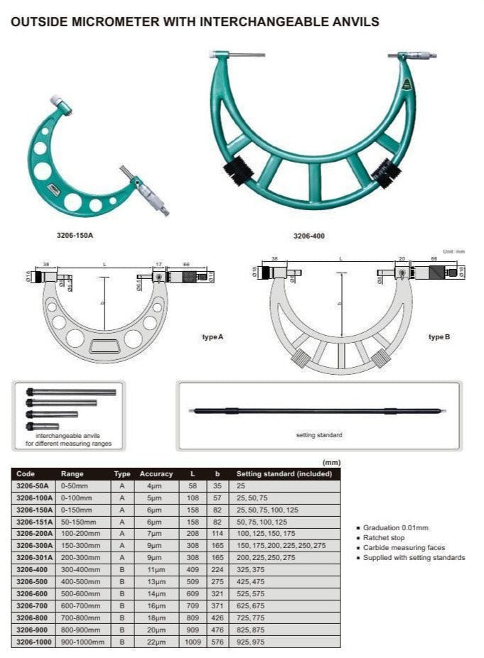 OUTSIDE MICROMETER - Insize 3206-150A 0-150mm