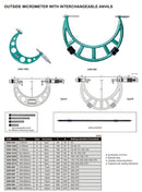 OUTSIDE MICROMETER | 150 - 300mm x 0.01mm | INSIZE 3206-300A