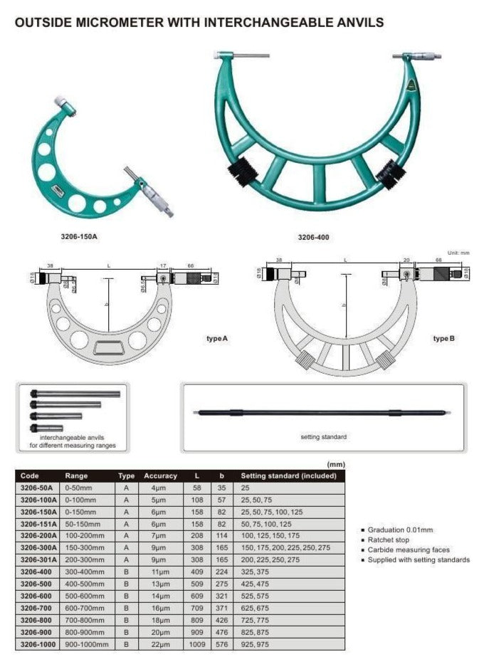 OUTSIDE MICROMETER | 150 - 300mm x 0.01mm | INSIZE 3206-300A