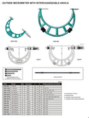 OUTSIDE MICROMETER - Insize 3206-6 0-6"