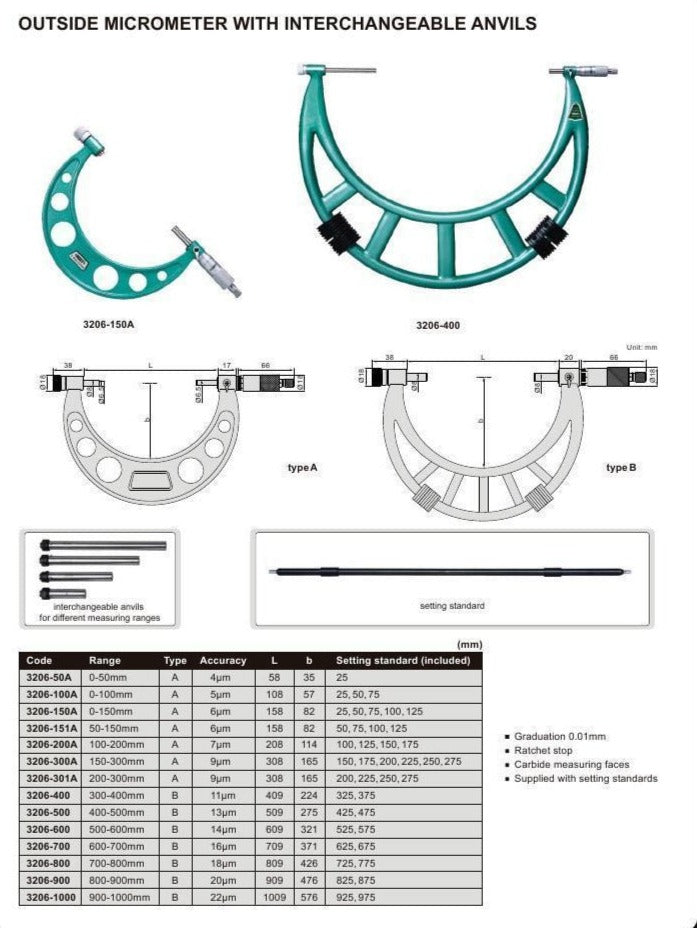 OUTSIDE MICROMETER - Insize 3206-6 0-6"