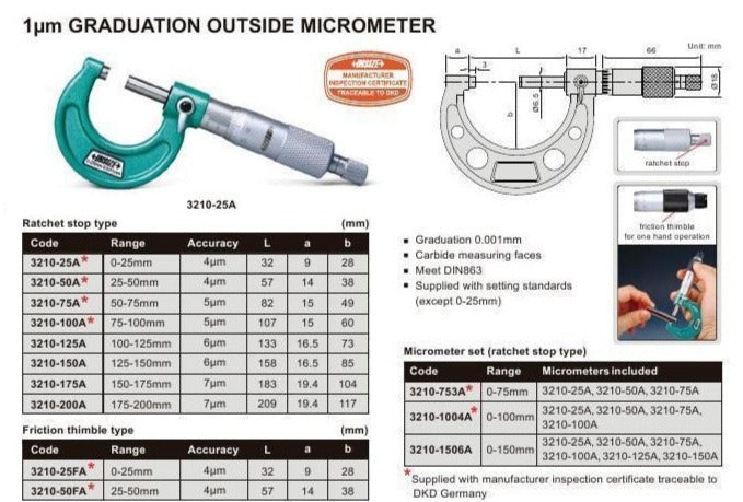 OUTSIDE MICROMETER - Insize 3210-100A 75-100mm