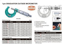 OUTSIDE MICROMETER - Insize 3210-75A 50-75mm