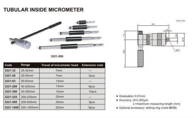 TUBULAR MICROMETER - Insize 3221-200 50-200mm