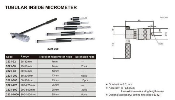 TUBULAR INSIDE MICROMETER - Insize 3221-50 25-50mm