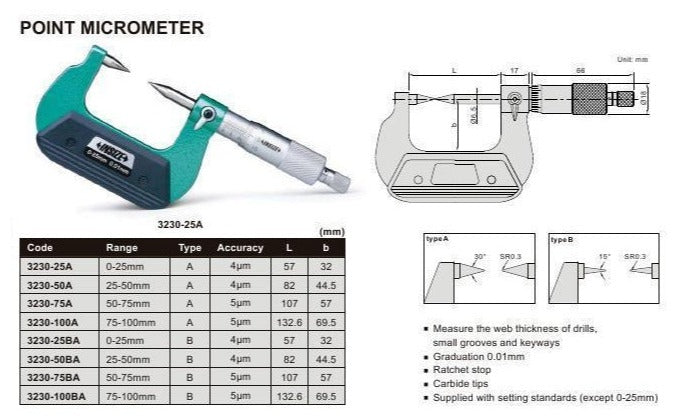 POINT MICROMETER - INSIZE 3230-25A 0-25mm