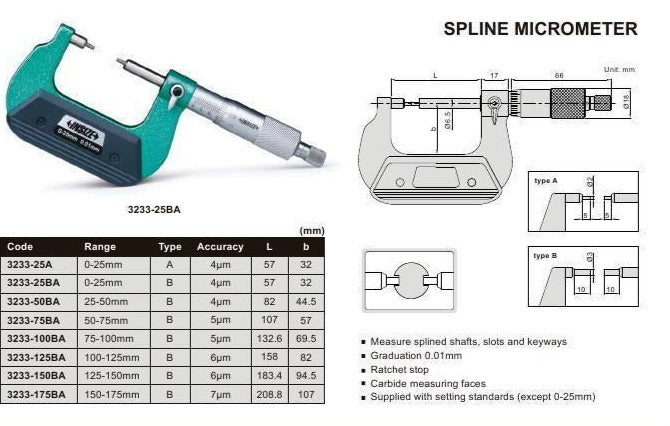 SPLINE MICROMETER - INSIZE 3233-100BA 75-100mm