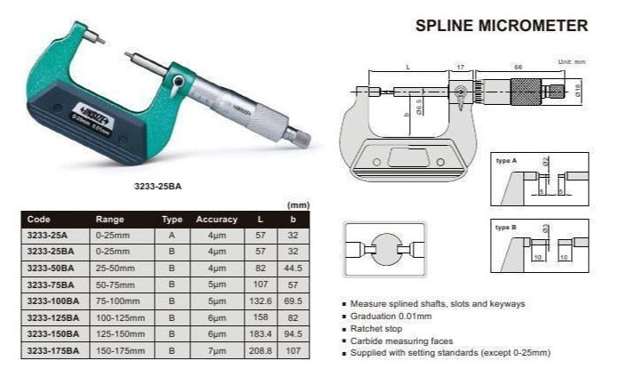 SPLINE MICROMETER - INSIZE 3233-125BA 100-125mm