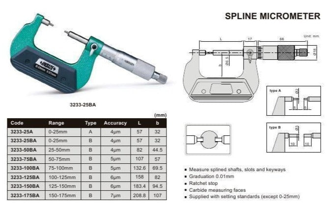 SPLINE MICROMETER - INSIZE 3233-2 1-2"