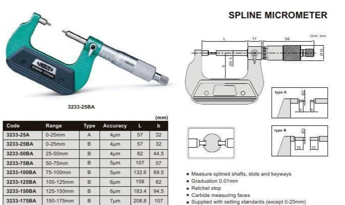 SPLINE MICROMETER - INSIZE 3233-25BA 0-25mm