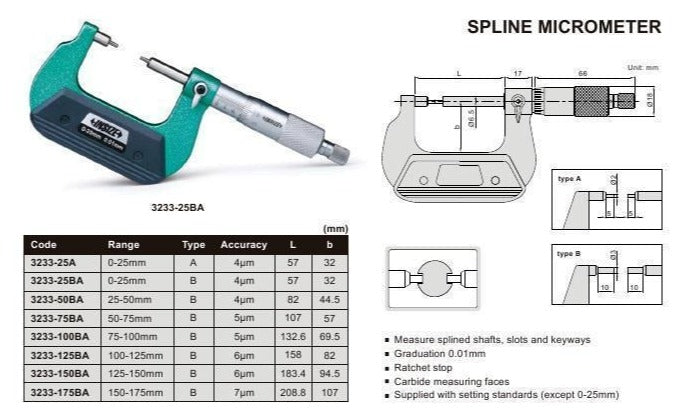 SPLINE MICROMETER - INSIZE 3233-75BA 50-75mm