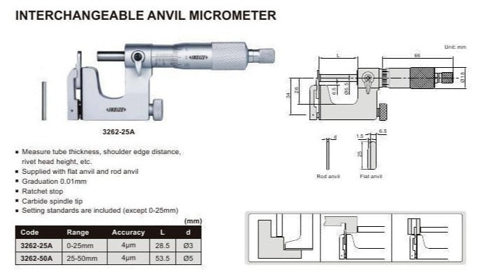 INTERCHANGEABLE ANVIL MICROMETER - INSIZE 3262-25A 0-25mm