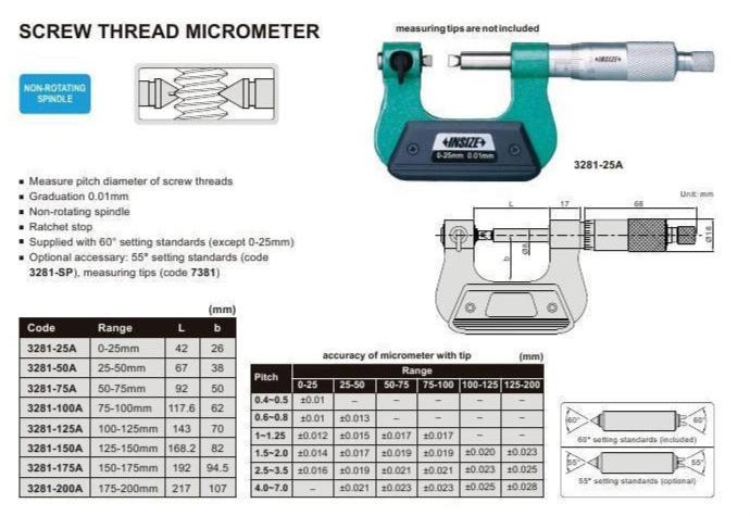 SCREW THREAD MICROMETER - INSIZE 3281-100A 75-100mm