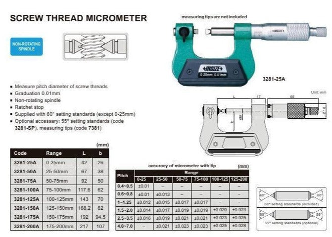 SCREW THREAD MICROMETER - INSIZE 3281-150A 125-150mm