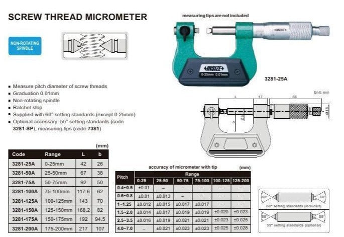 SCREW THREAD MICROMETER - INSIZE 3281-175A 150-175mm