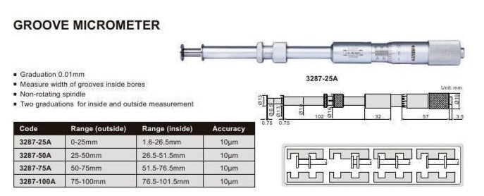 GROOVE MICROMETER - INSIZE 3287-100A 75-100mm