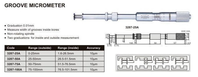 GROOVE MICROMETER - INSIZE 3287-2 1-2"