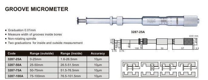 GROOVE MICROMETER - INSIZE 3287-25A 0-25mm