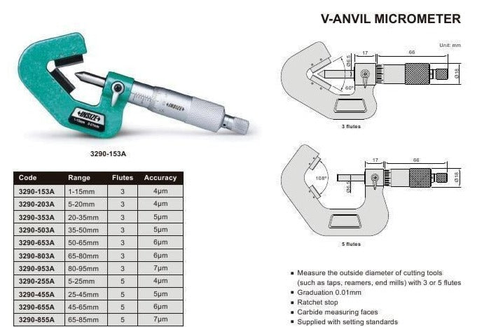 V SHAPE ANVIL MICROMETER - INSIZE 3290-063 0.04-0.6"