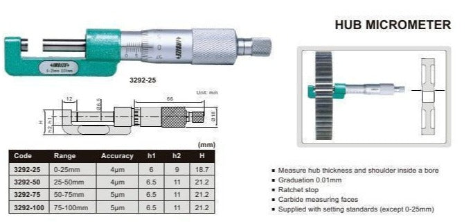 HUB MICROMETER - INSIZE 3292-25 0-25mm