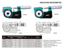 INDICATING MICROMETER - INSIZE 3332-50 25-50mm