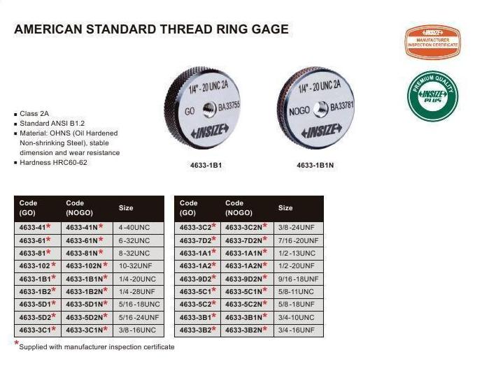 1/4-28UNF | Imperial Thread Ring Gauge | 4633-1B2