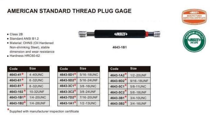 1/2-20UNF | American Thread Plug Gauge | 4643-1A2