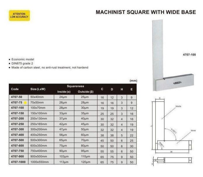 MACHINIST SQUARE - INSIZE 4707-75 75X50mm