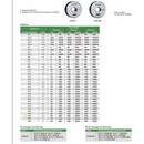INSIZE INSIZE GO THREAD RING GAUGE M60X5.5 - 4120-60