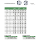 INSIZE INSIZE NOGO THREAD RING GAUGE M8X1.25 - 4120-8N