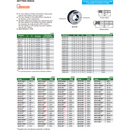 INSIZE INSIZE Setting Ring 5mm | 6312-5
