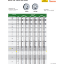 INSIZE M10x1.25 | Fine Thread Ring Gauge | 4129-10QN